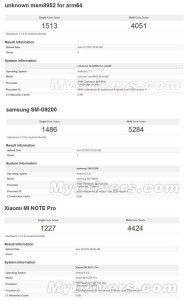 Qualcomm Snapdragon 620