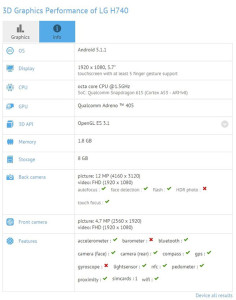 LG H740